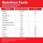 nutrition facts nutrition facts