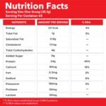 Nutrition Nutrition