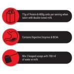 Digestive Enzymes & BCAA Digestive Enzymes & BCAA