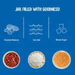 Jar Filled With Goodness Jar Filled With Goodness