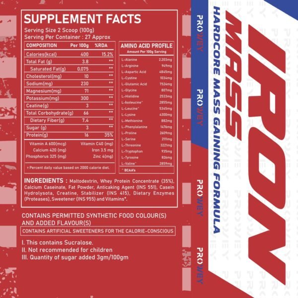 SUPPLEMENT FACTS